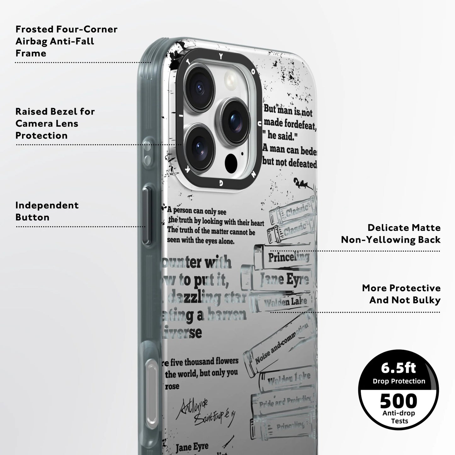 Youngkit Art Series Classic Poetry Designer Matte Finish Case for iPhone 16 Pro Max