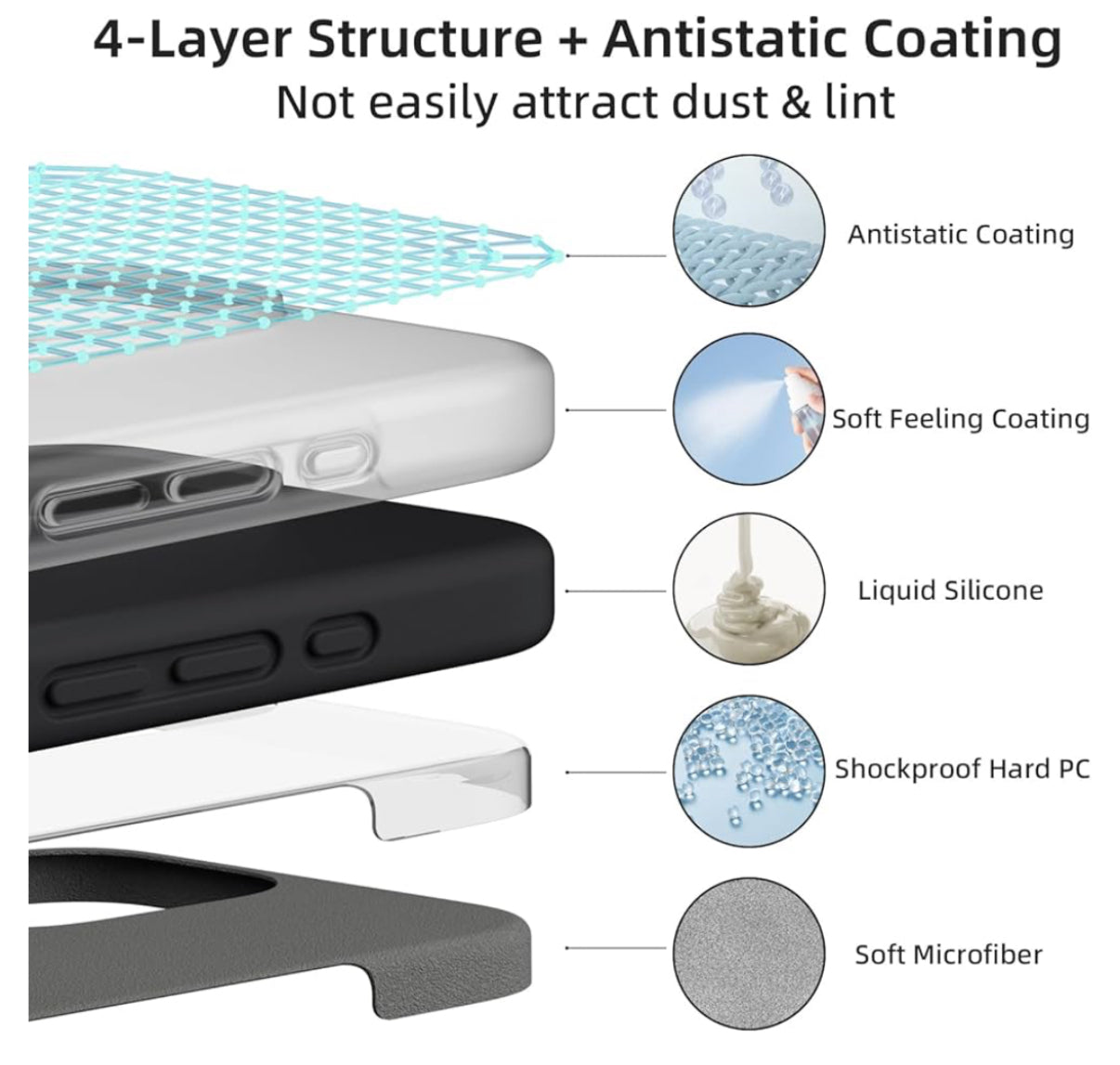 X Level 360 Rotatable Magsafe Kickstand Fluid Silicon Case for iPhone 16 Pro Max (Black)